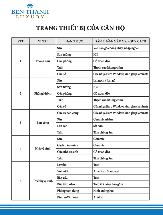 hungthinhcorp.com.vn